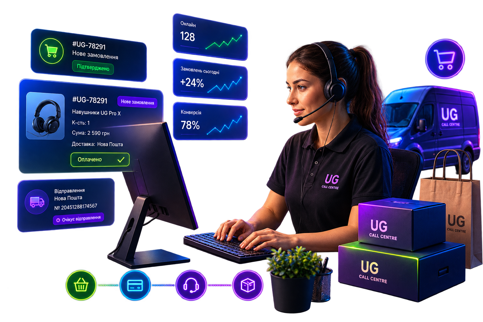 Оператор UG Call Centre під час обробки замовлень